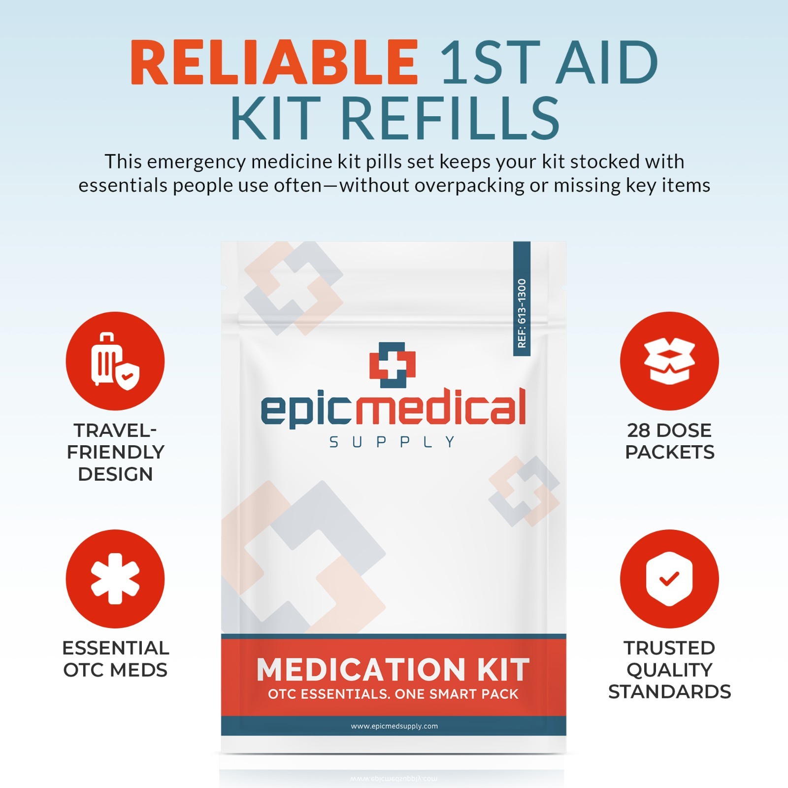 Epic Medical Supply First Aid Kit Medication Refill – 28-Count Unit Dose Packet