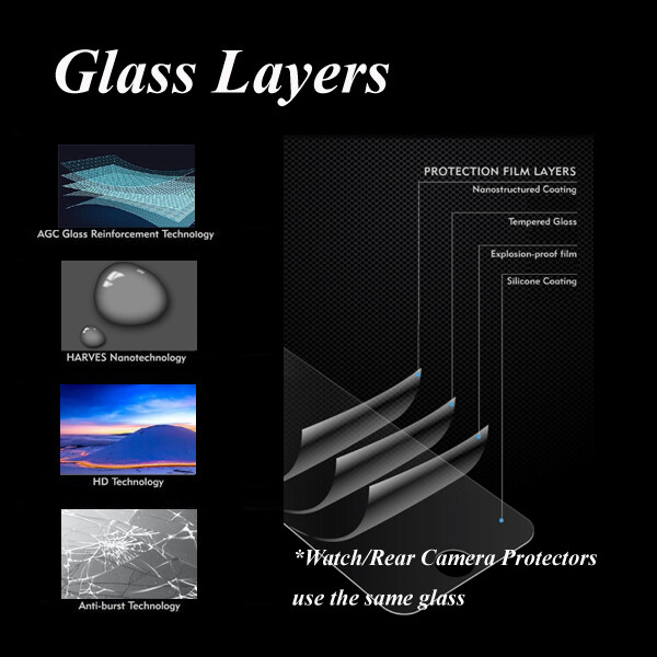 2-Pack Premium Real Tempered Glass Screen Protector for Samsung Galaxy A36 5G