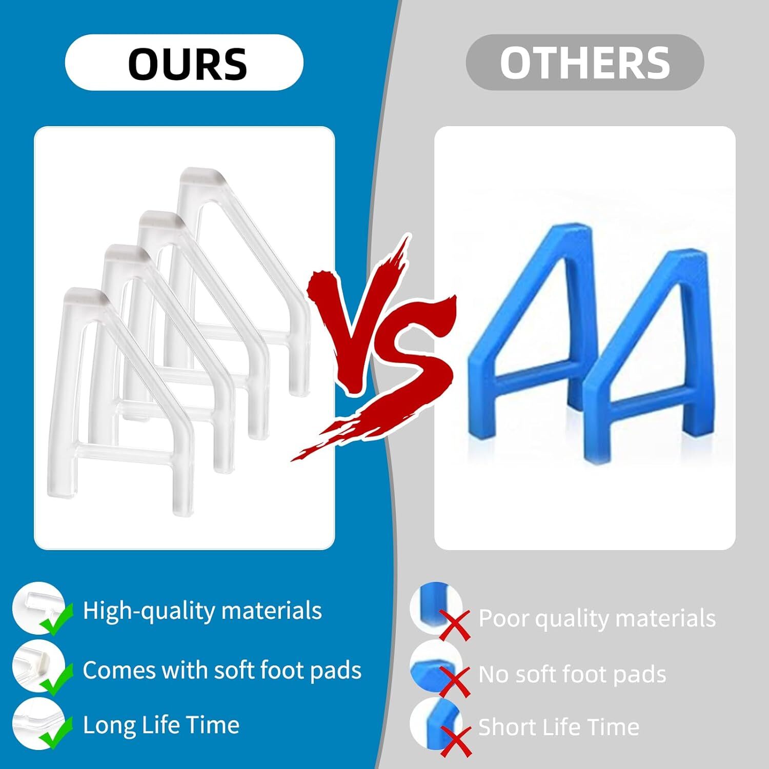 2pcs PlayStation 5 Slim Horizontal Feet Placement Bracket Holder for PS5 Console