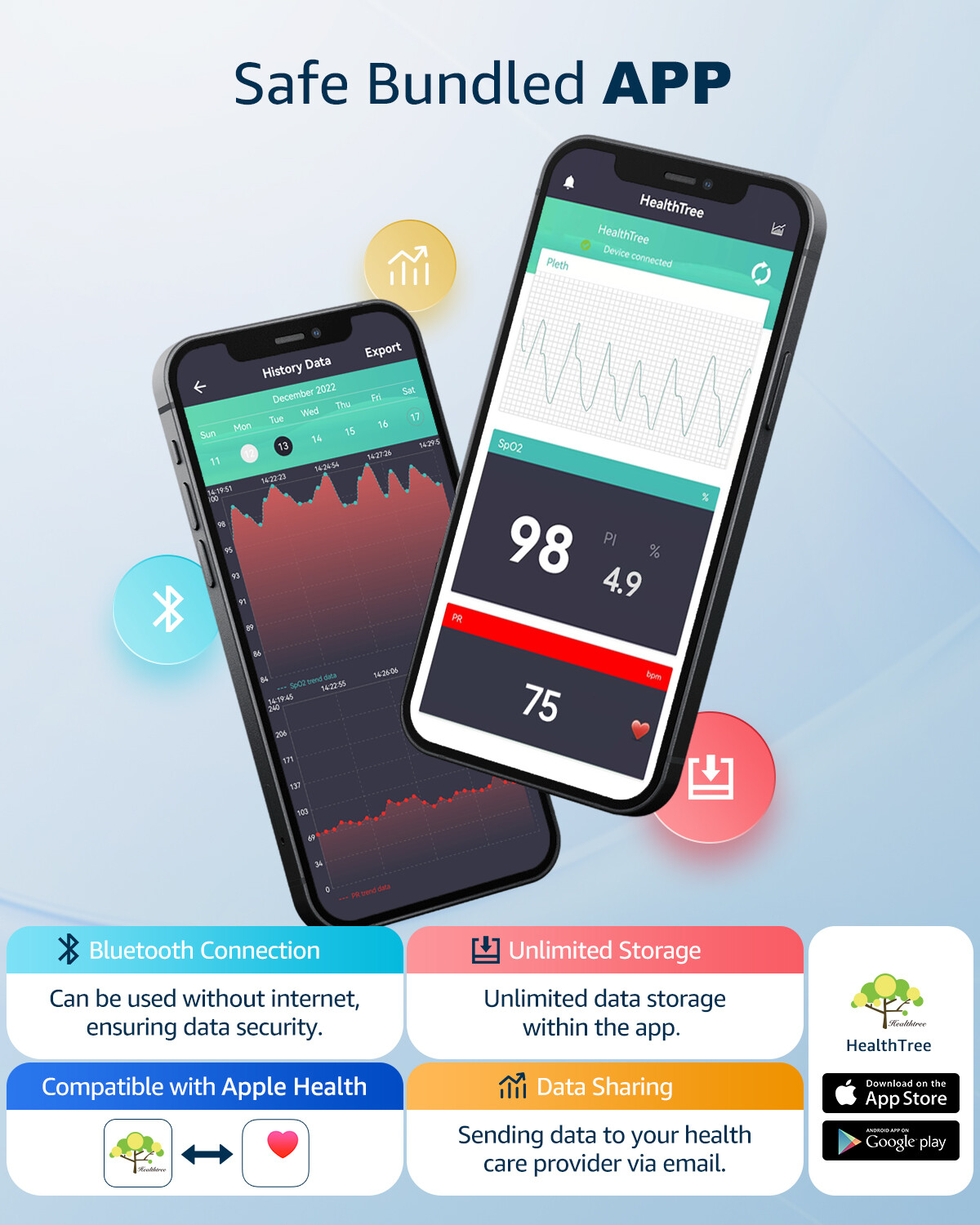 Handheld Pulse Oximeter Oxygen Monitor Heart Rate Monitor Fingertip FDA Approved