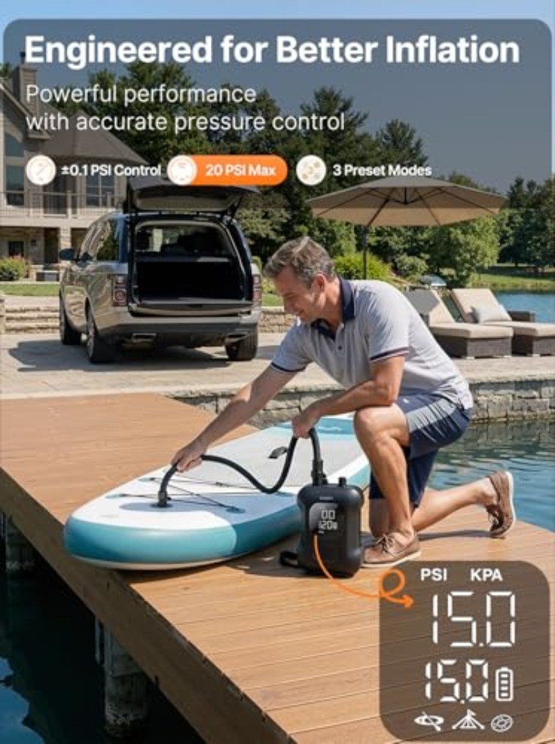 OGERY Paddle Board Electric Pump 20PSI with Safe & Fast Dual Stage Inflation & D