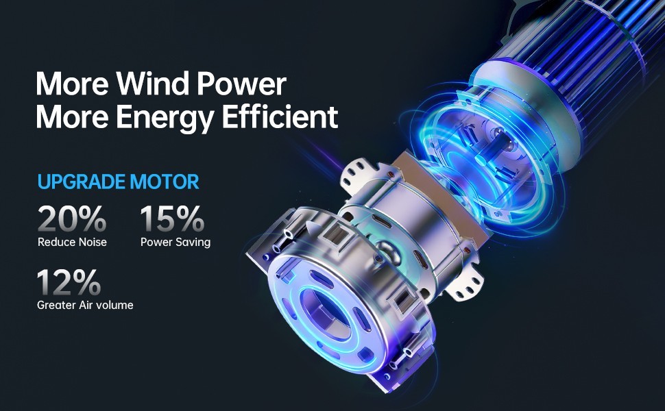 PHILODECO Tower Fan 40 Inch Bladeless Fan 80 ° Oscillating Fan Silent Remote New