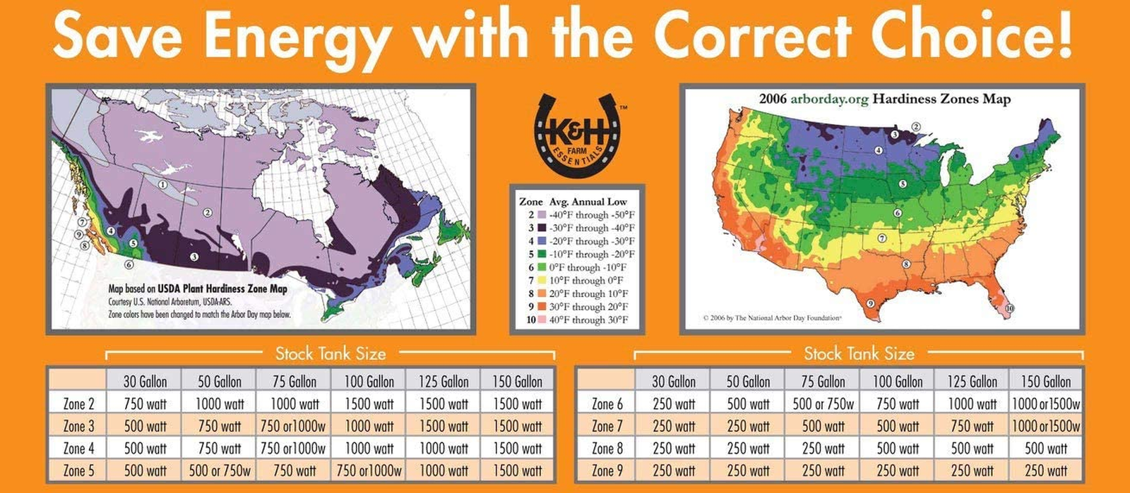 Stock Tank Heater Deicer Snow Melters Water Fishtank Warm Livestock Floater Ring