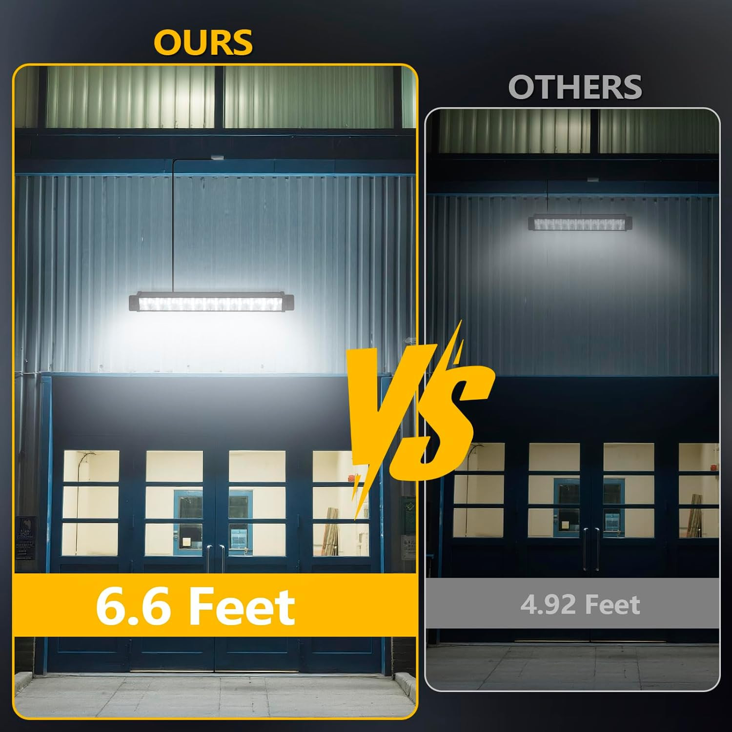 2 Pack 24W LED Shop Light Plug-In Garage Light with 6.5FT Cord