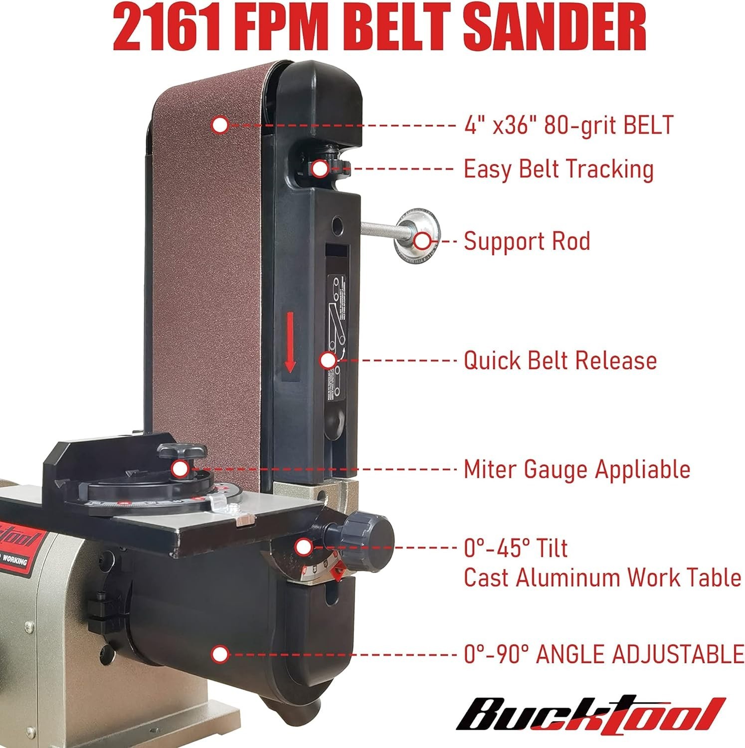 BUCKTOOL 3/4HP 5.0A Belt Disc Sander 4x 36 inch Belt Sander and 6 in Disc Sander