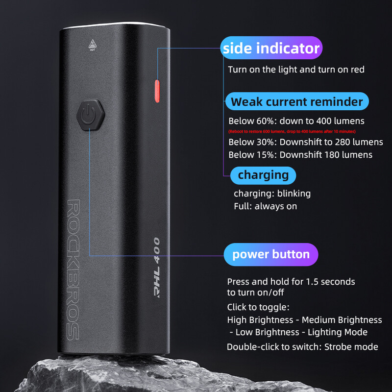 ROCKBROS Cycling Headlight USB Rechargeable MTB Road Bike Front Light Night LED