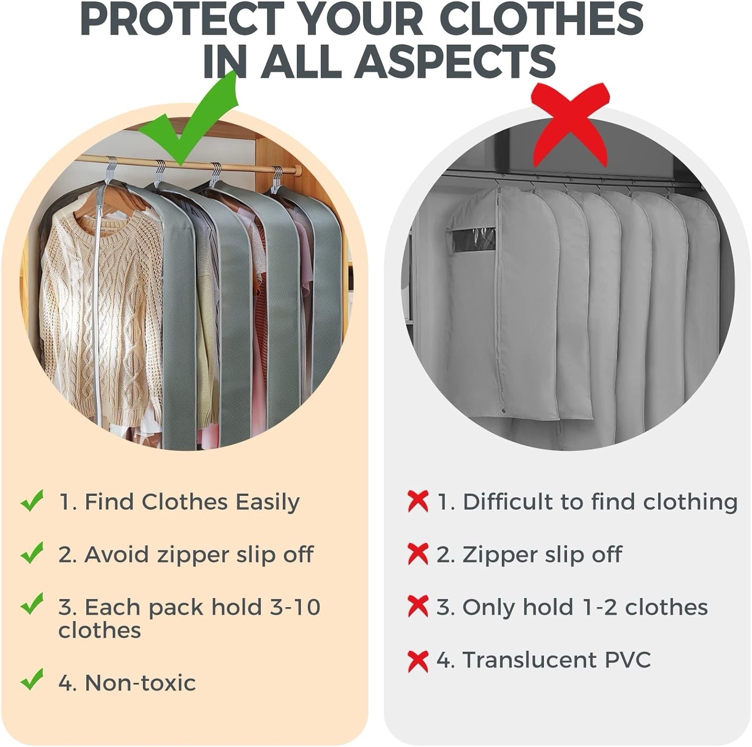 6 pcs 40" Garment Bags for Hanging Clothes, Clear Suit Bags for Closet Storage