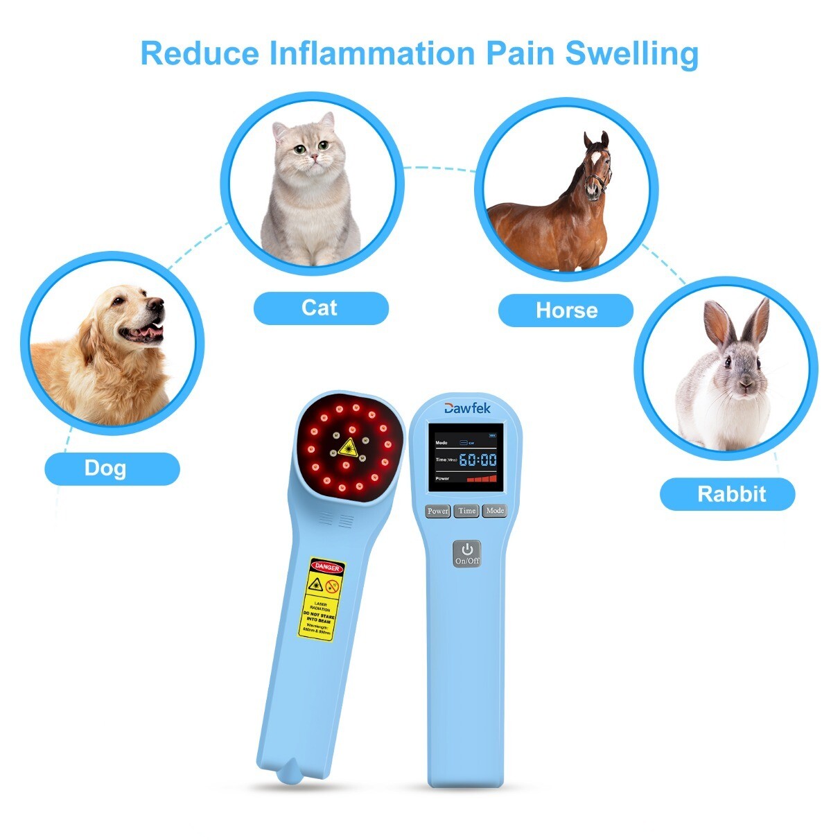 LLLT Laser Therapy Device Knee Back Pain Relief 650nm 808nm Red Light Treatment