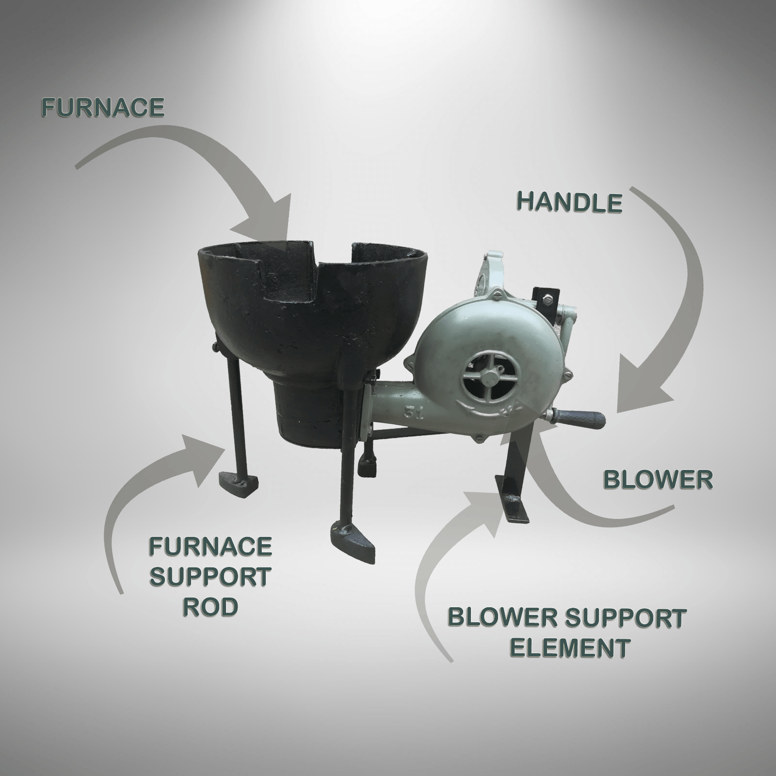 Blacksmith's Large Forge Furnace with Hand Blower Pedal Type Handle Fan Vintage