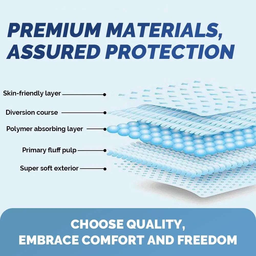 Wave Adult Disposable Pull Ups Underwear Diapers Heavy Absorbency 20 Count XL