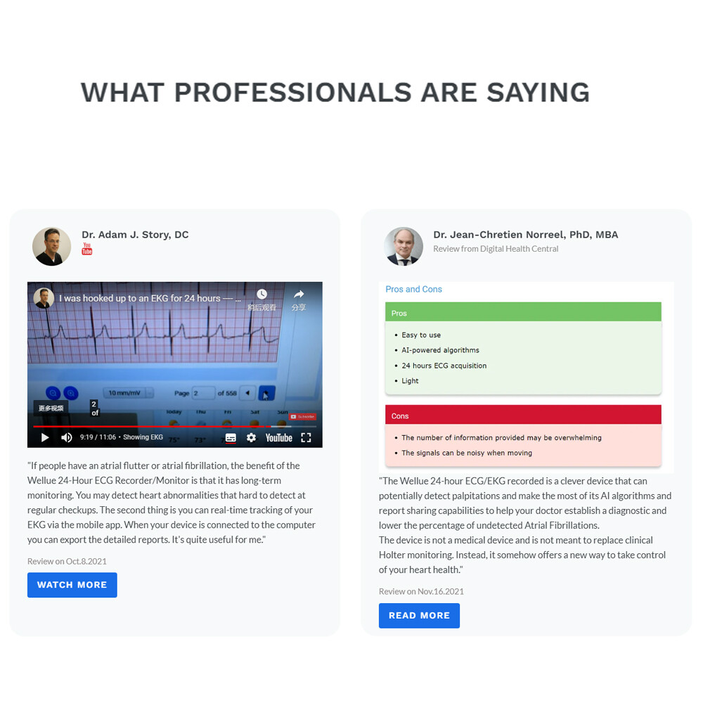 AI Holter Monitor 24 Hrs Chest Strap EKG Monitor with Free AI Analysis PC Report