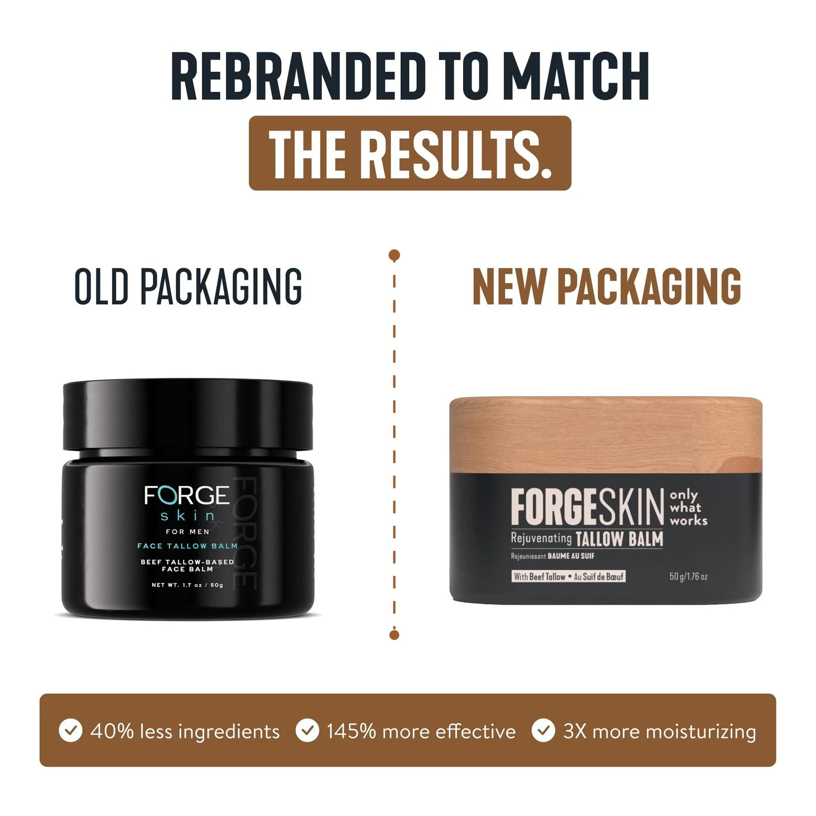 Forge Skin Men's Face Cream Beef Tallow Face Balm New Version FREE Same Day Ship