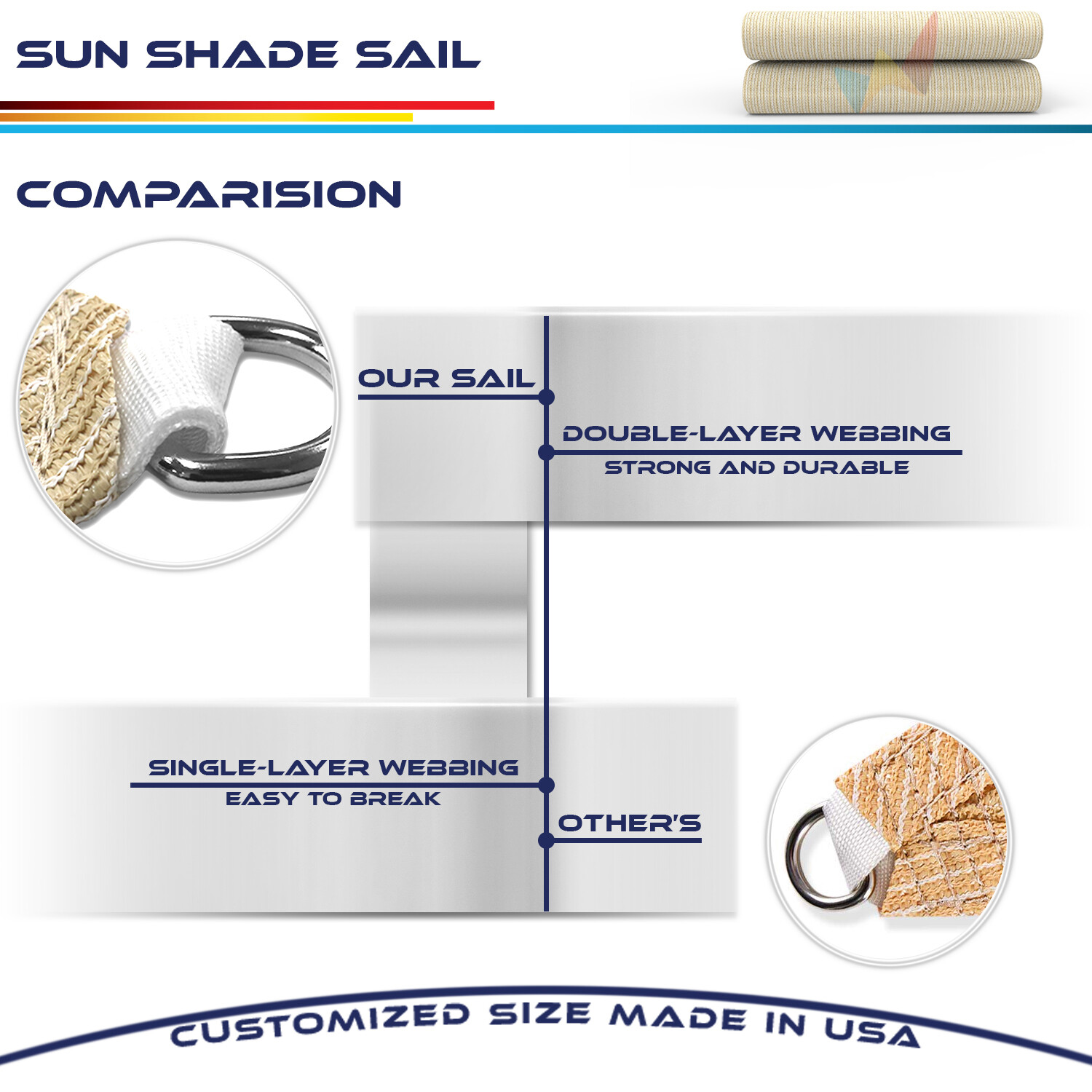 Beige Rectangle Sun Shade Sail Fabric Awning Top Canopy Patio Custom 2-16 FT