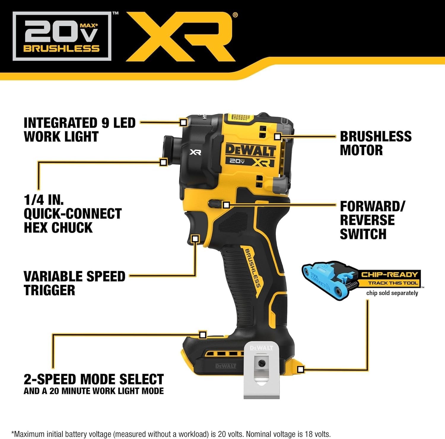 DEWALT 20V MAX XR 1/4 Inch Cordless Quiet Hydraulic Impact Driver DCF870B