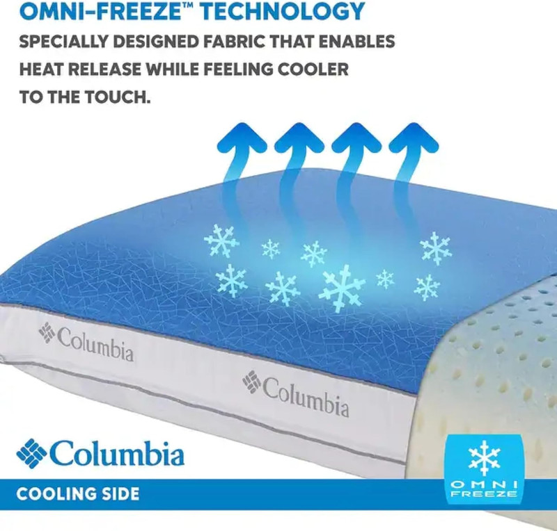 Columbia Cooling Gel Memory Foam Pillow Queen Omni-Freeze Washable Cover NEW