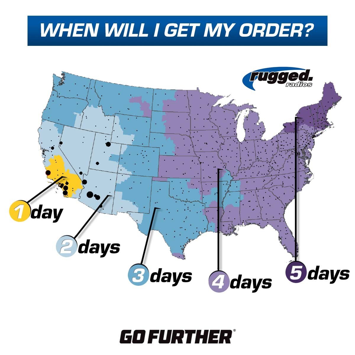 12' Antenna Coax Cable Kit - RACE SERIES - VHF UHF