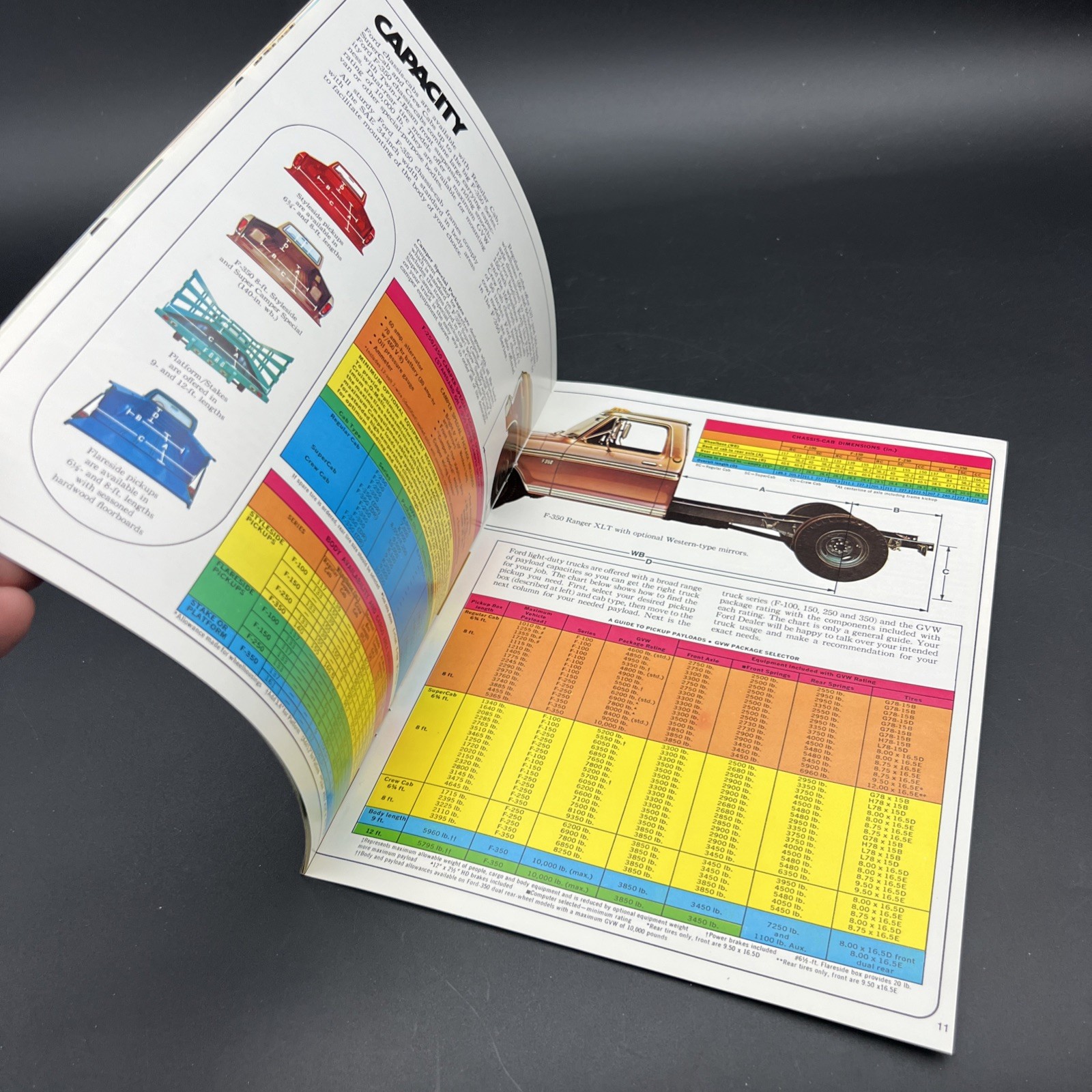 Vtg Orig 1976 Ford Pickups Dealer Sales Catalog Truck Brochure Specs Colors USA