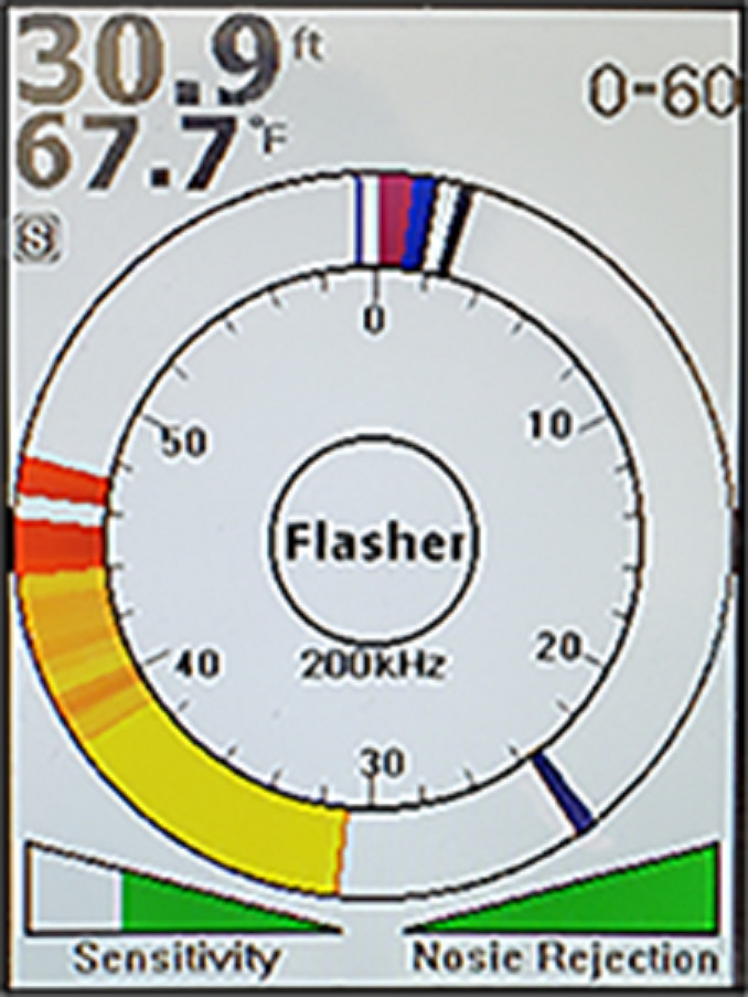 FishTrax 1C-k | PaddleSport Fish Finder With Carrying Case