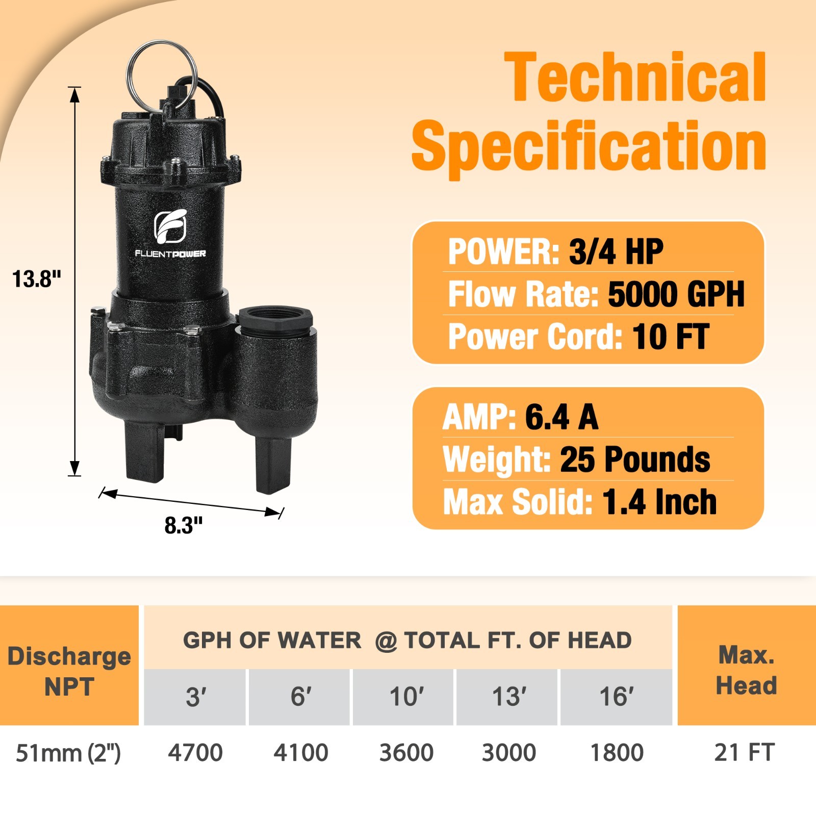 FLUENTPOWER 3/4HP 5000GPH Cast Iron Sewage Effluent Pump with Float Switch