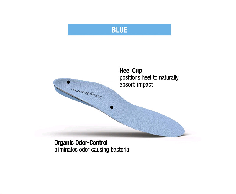 Superfeet blue Insoles, Professional-Grade High Arch Orthotic Insert USA