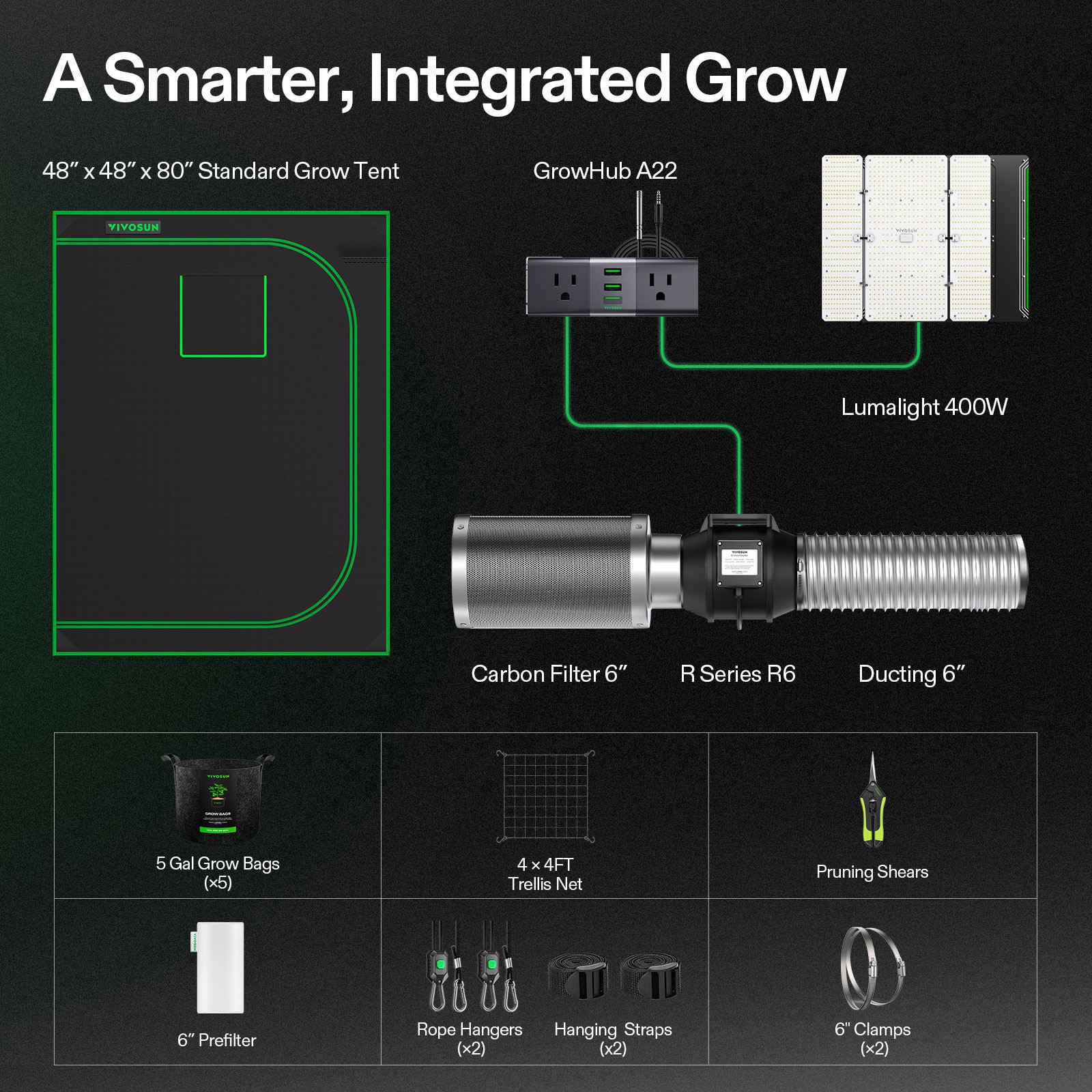 VIVOSUN 4x4ft Wifi Starter Grow Tent Kit 400W LED 6" Ventilation Kit A22 GrowHub