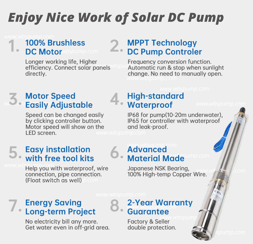 [US Stock] 3" DC/AC Hybrid Solar Water Bore Well Pump 72V 1100W Submersible 180m