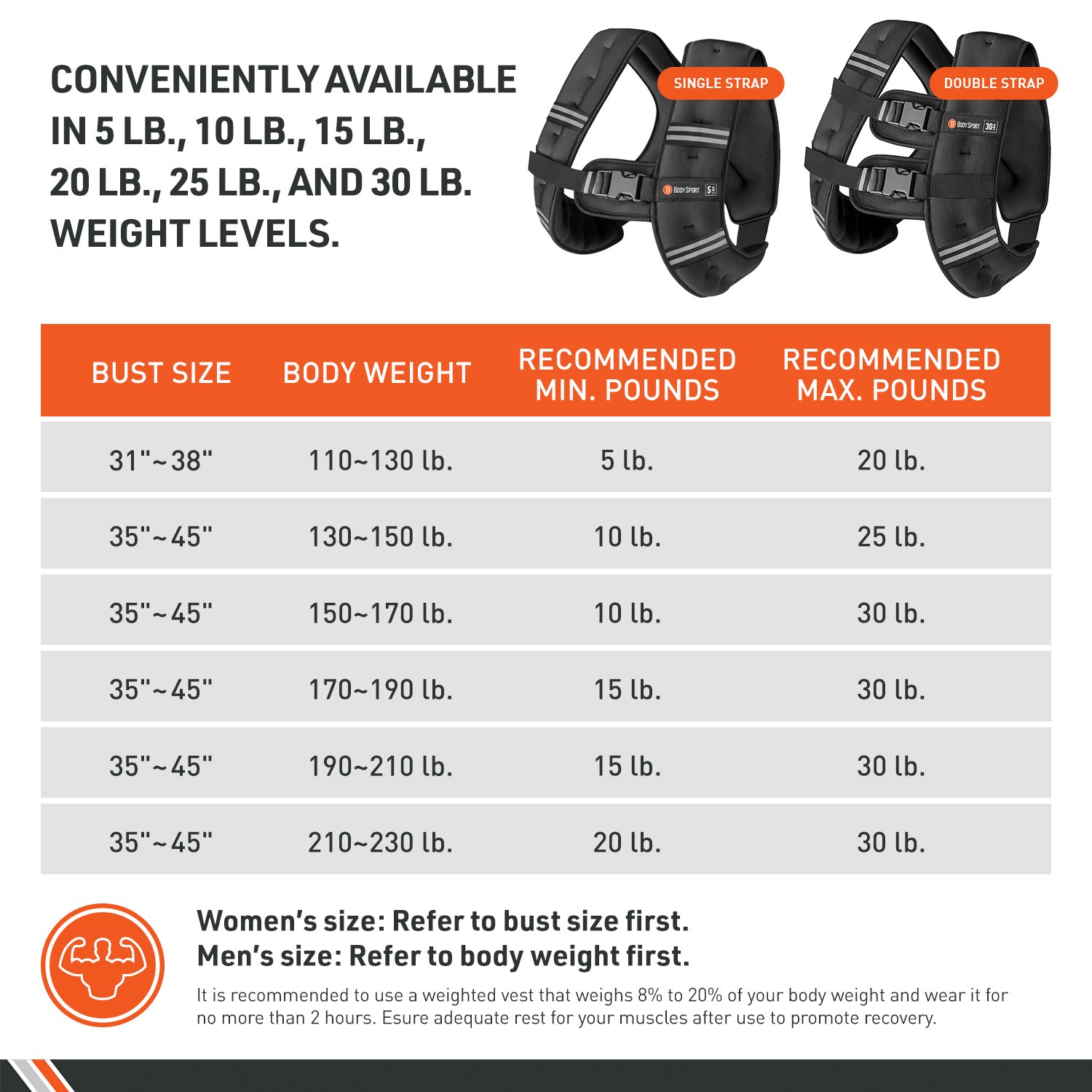 Body Sport Weighted Vest - 5lb/10lb/15lb/20lb/25lb/30lb - Fitness Vest with