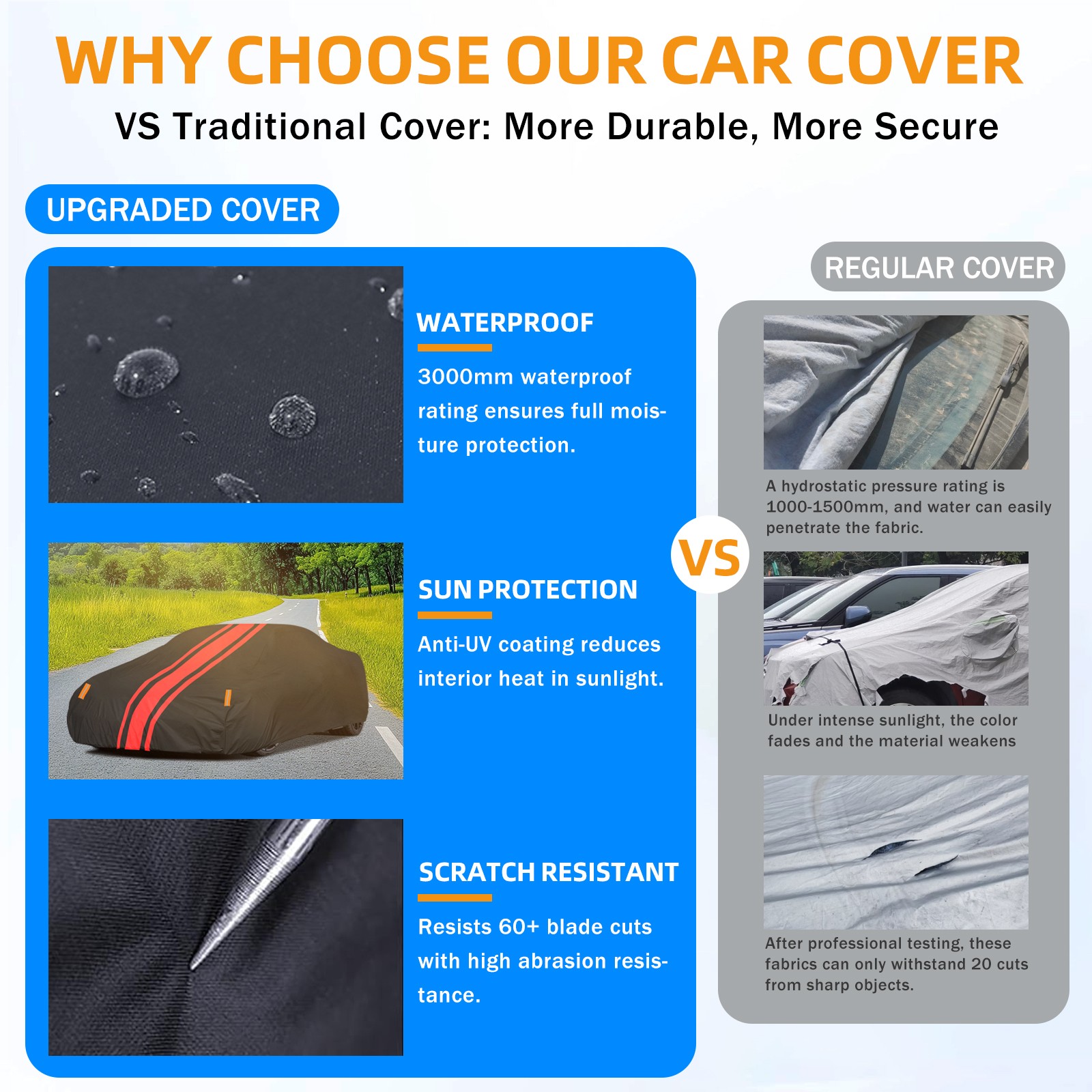 6 Layer Car Cover Custom 100% Waterproof For FORD MUSTANG All Weather Protection