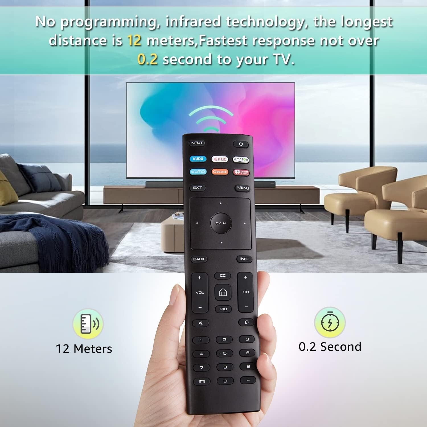 New XRT136 for Vizio Smart TV Remote Control w Vudu Amazon iheart Netflix 6 Keys