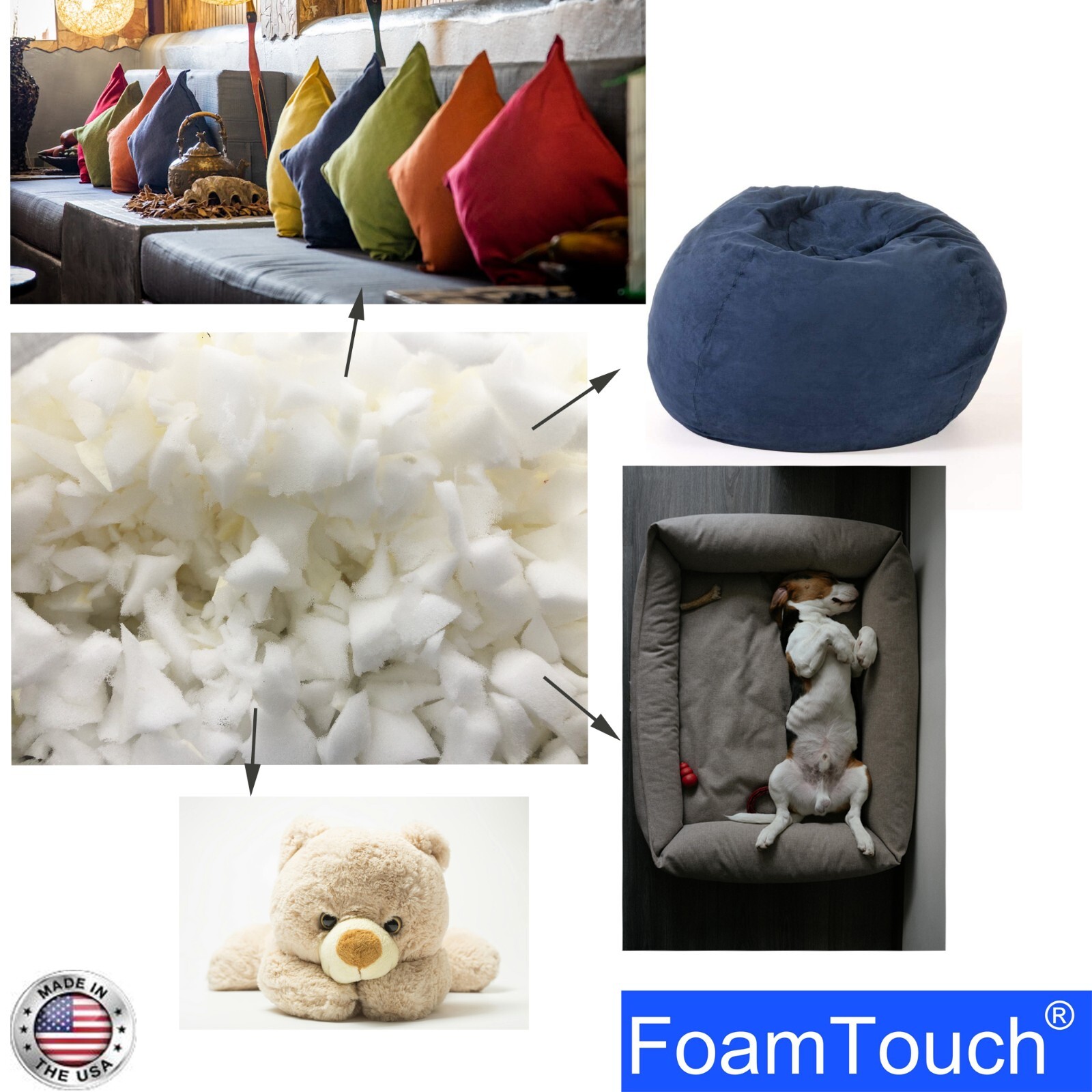 FoamTouch 5,10,15,20 and 40LBs Bean Bag / pillow Filler, Soft Shredded Foam