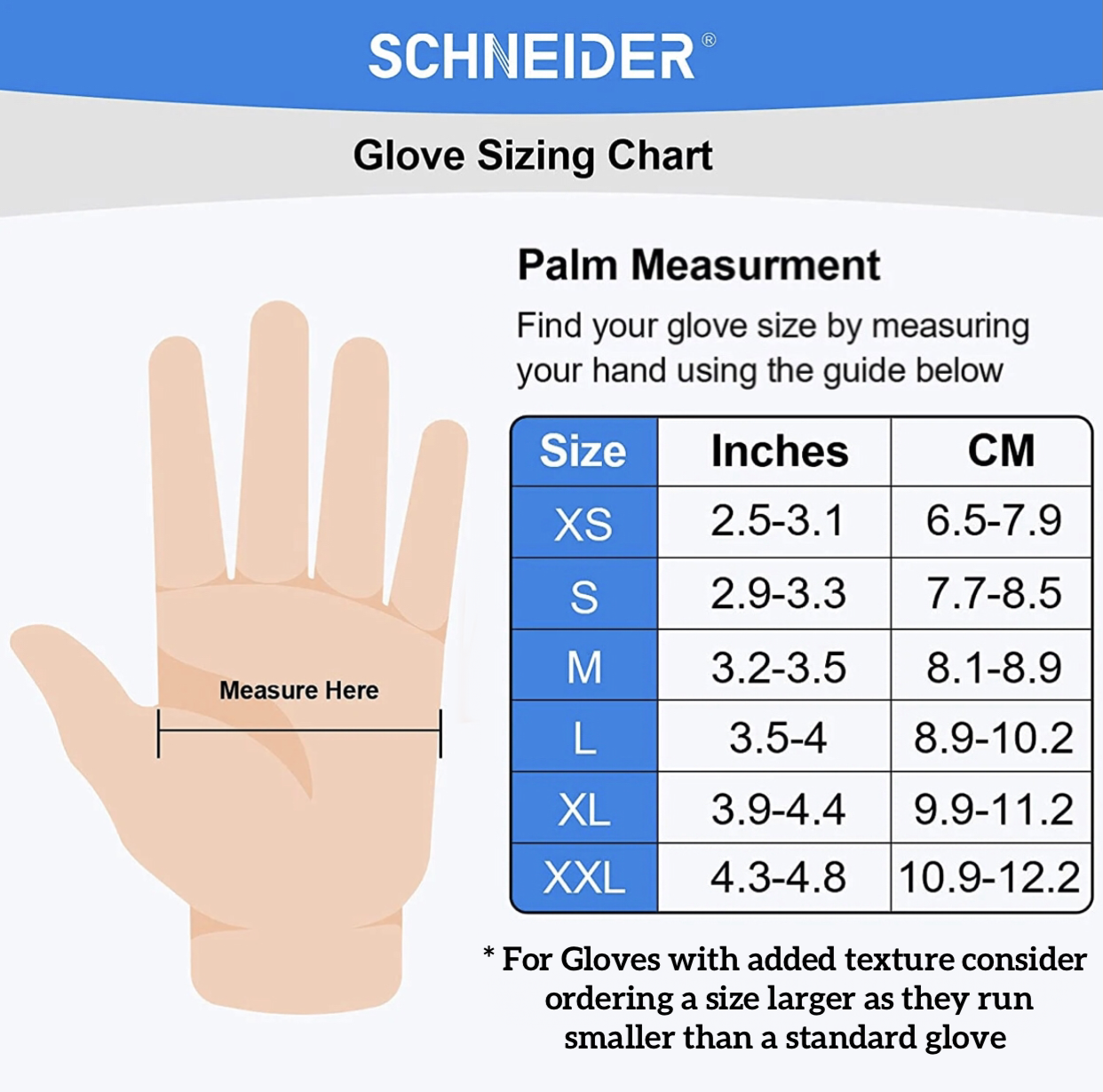 Schneider Black Industrial Disposable Nitrile Gloves 5 Mil Latex & Powder Free