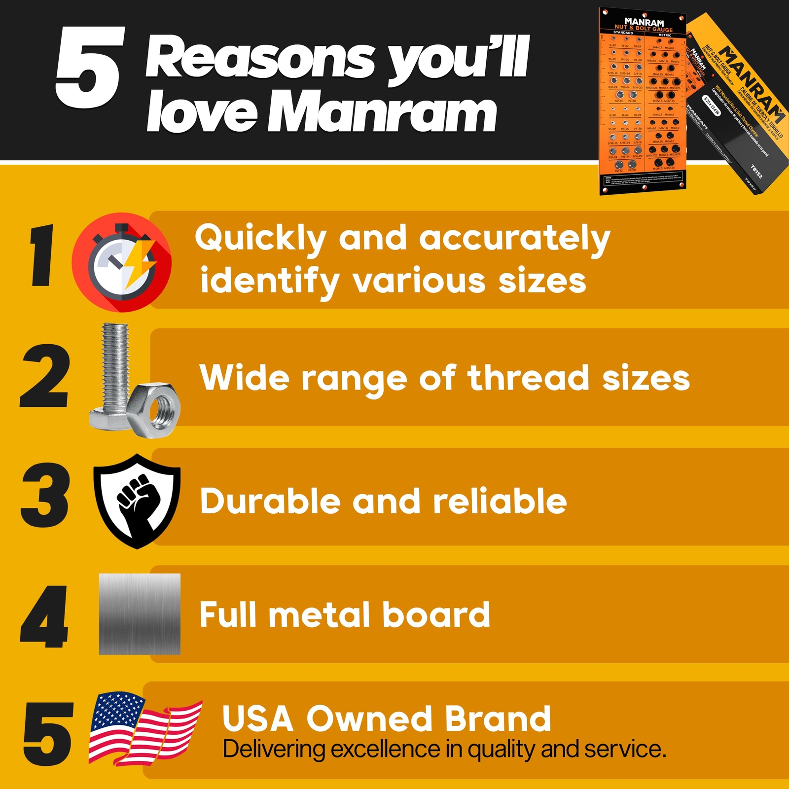 Thread Checker with All-Metal Board,Nut & Bolt Thread Checker,Bolt Size & Thread