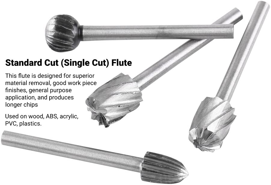 20X HSS Carbide Burr Set Rotary Drill Bits Grinder Carving Engraving for Dremel