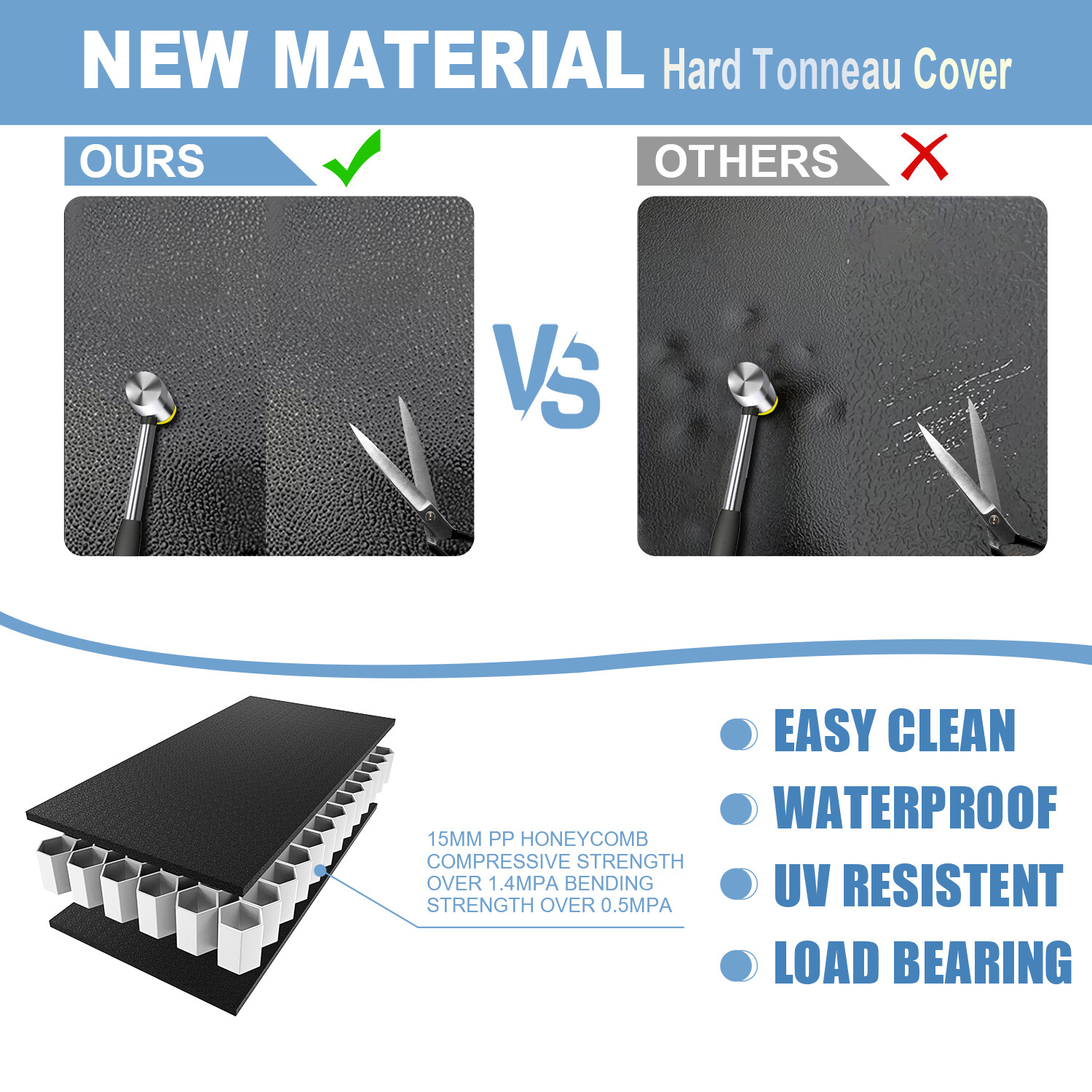 5ft Hard Tonneau Cover Truck Bed Solid For 2020-2024 Jeep Gladiator Jt 3-Fold