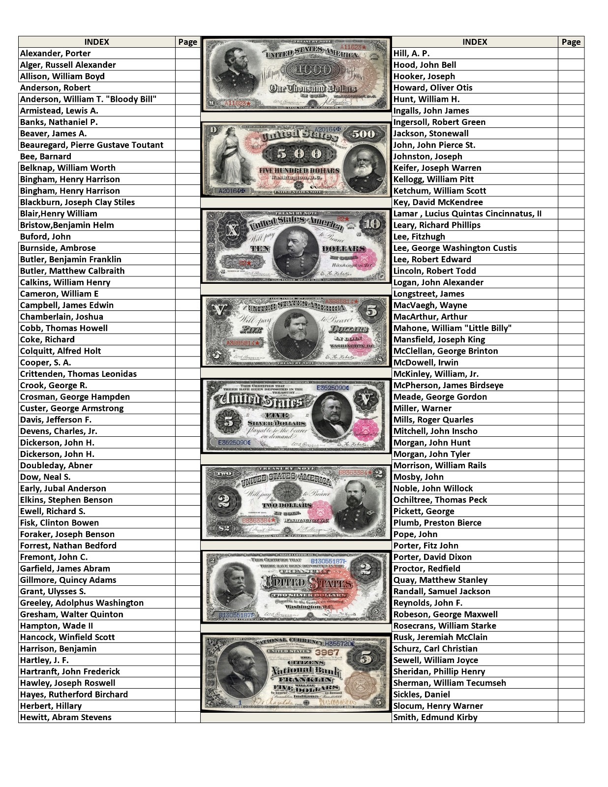 President & Major General James Garfield COPY of photo & autograph card