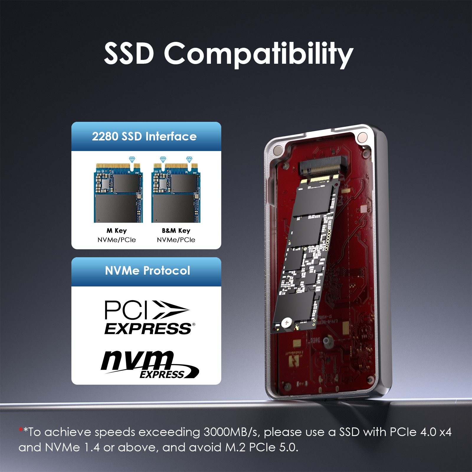 Wavlink Thunderbolt 5 M.2 NVMe SSD Enclosure 80Gbps PCIe NVMe SSD Case USB4 v2