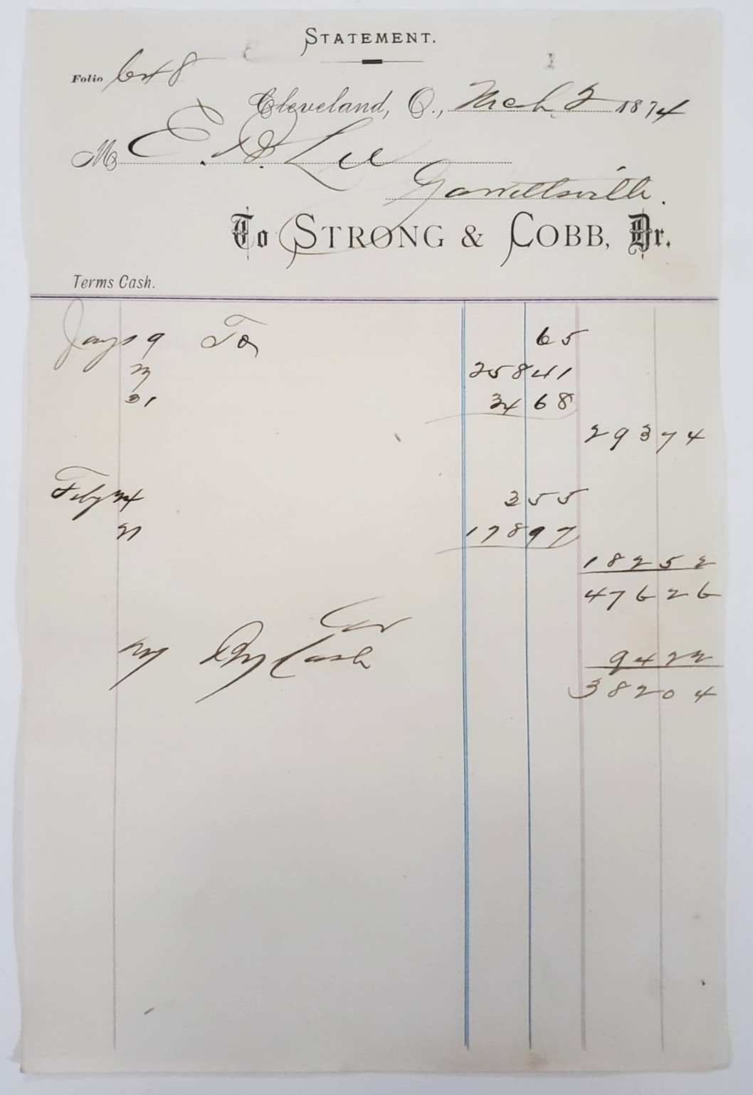 1974 Statement, Strong & Cobb (Wholesale Druggists), Cleveland, Ohio