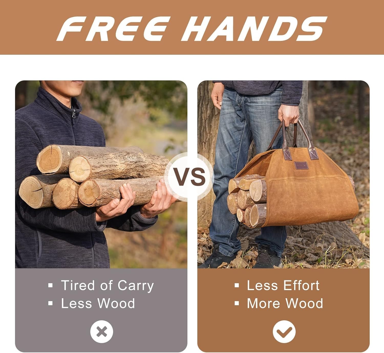 Firewood Carrier Waxed Canvas with Leather Handles, Wood Carrier for Firewood