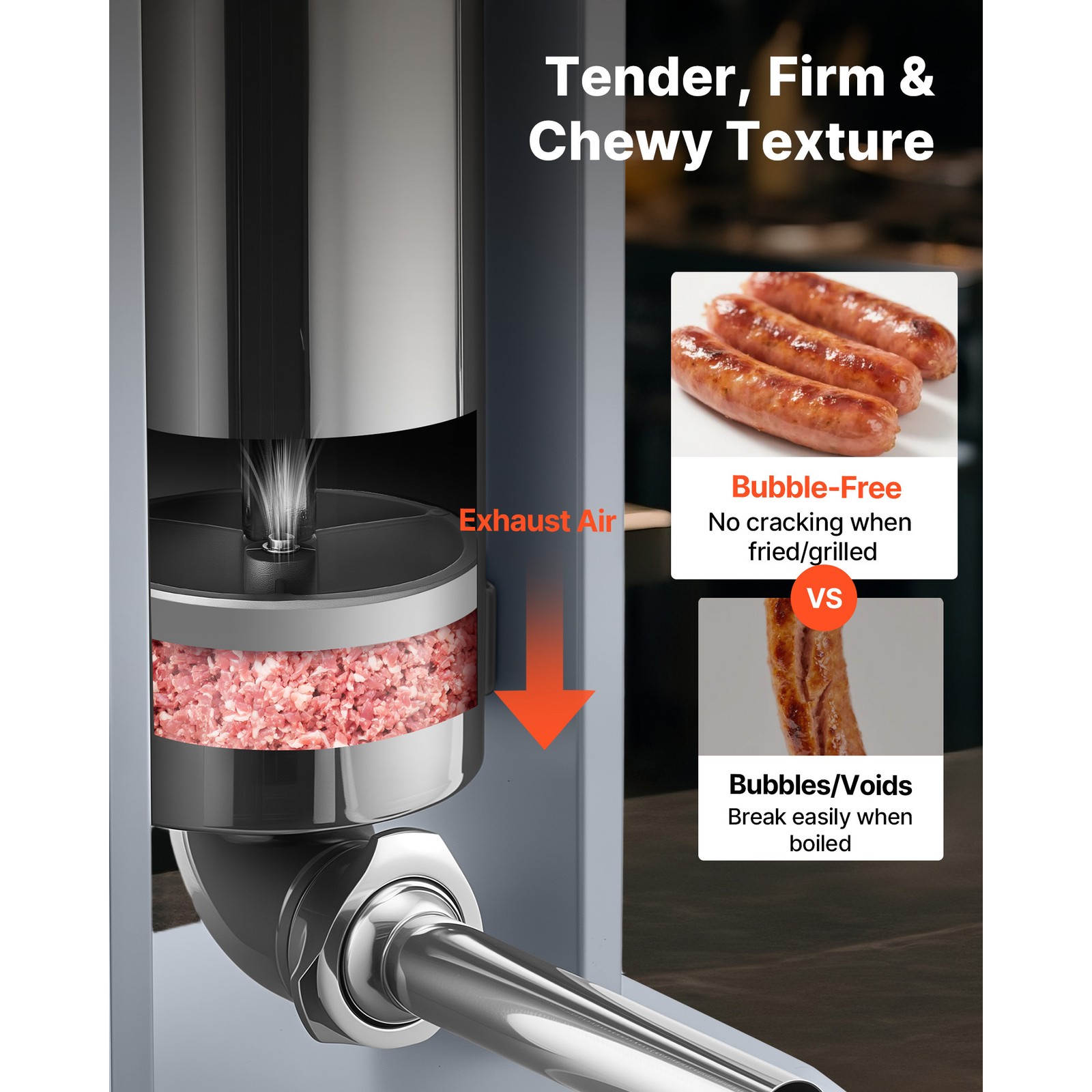 Uimoso Manual Sausage Maker 11 LBS / 5 L Dual-Speed Meat Filler with 5 Nozzles