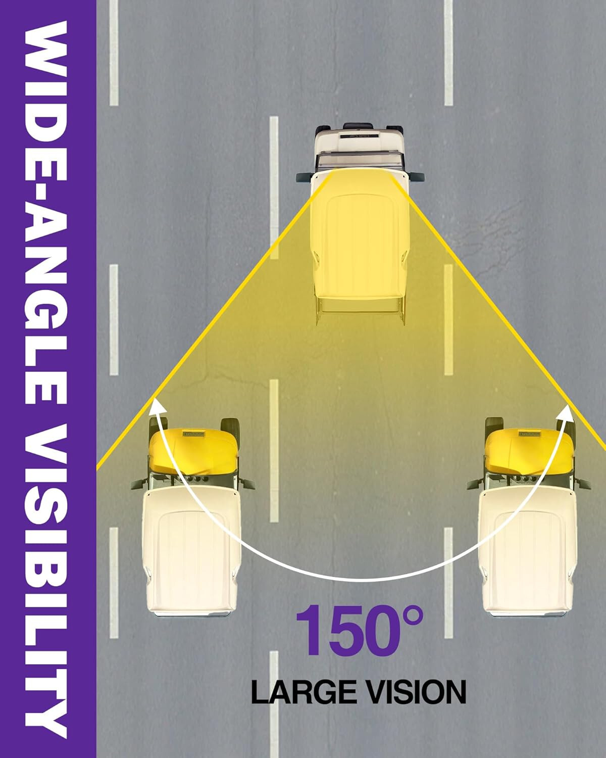 Golf Cart Rear View mirror for EZGO Club Car Yamaha Panoramic view 270° adjust