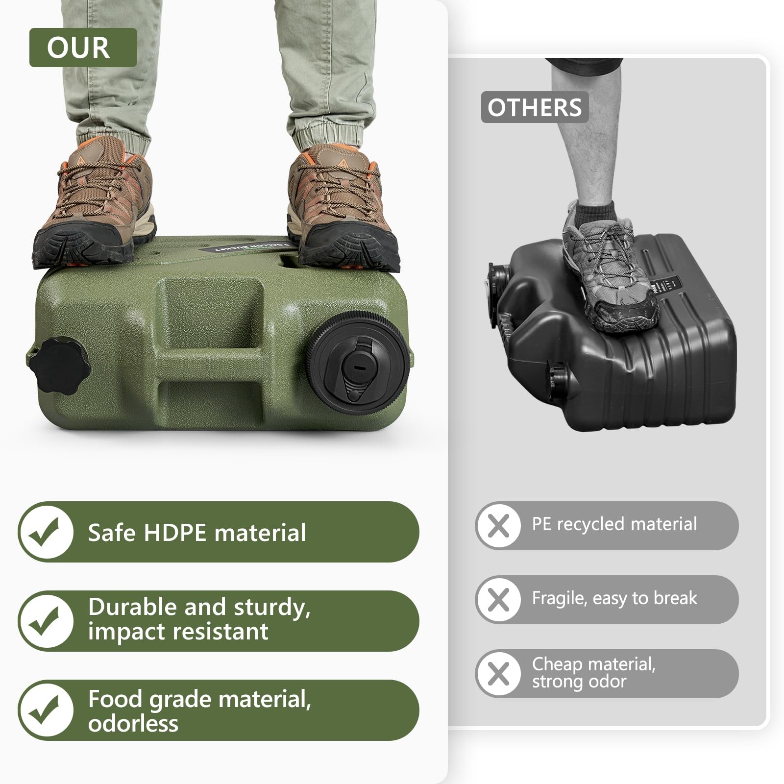 Portable Shower for Camping with Integrated Design – Spill-Resistant, Electri...