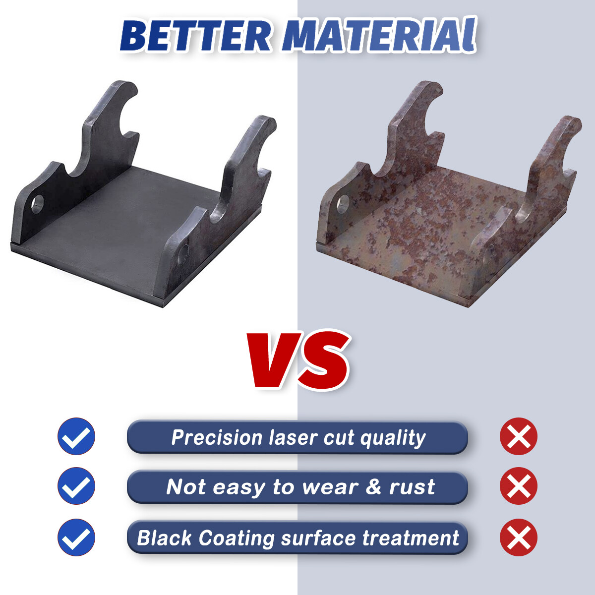 For Kubota Excavator Quick Attach Bucket Ears U35 KX040 KX71 KX91 KX121 KX033