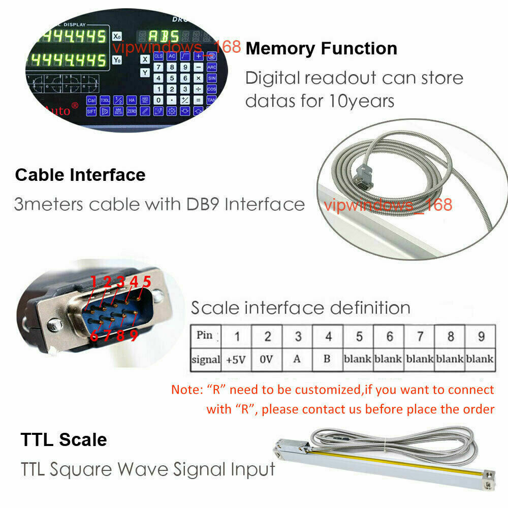 ToAuto 5um /1um Linear Scale Digital Readout DRO Display 100mm-1000mm US