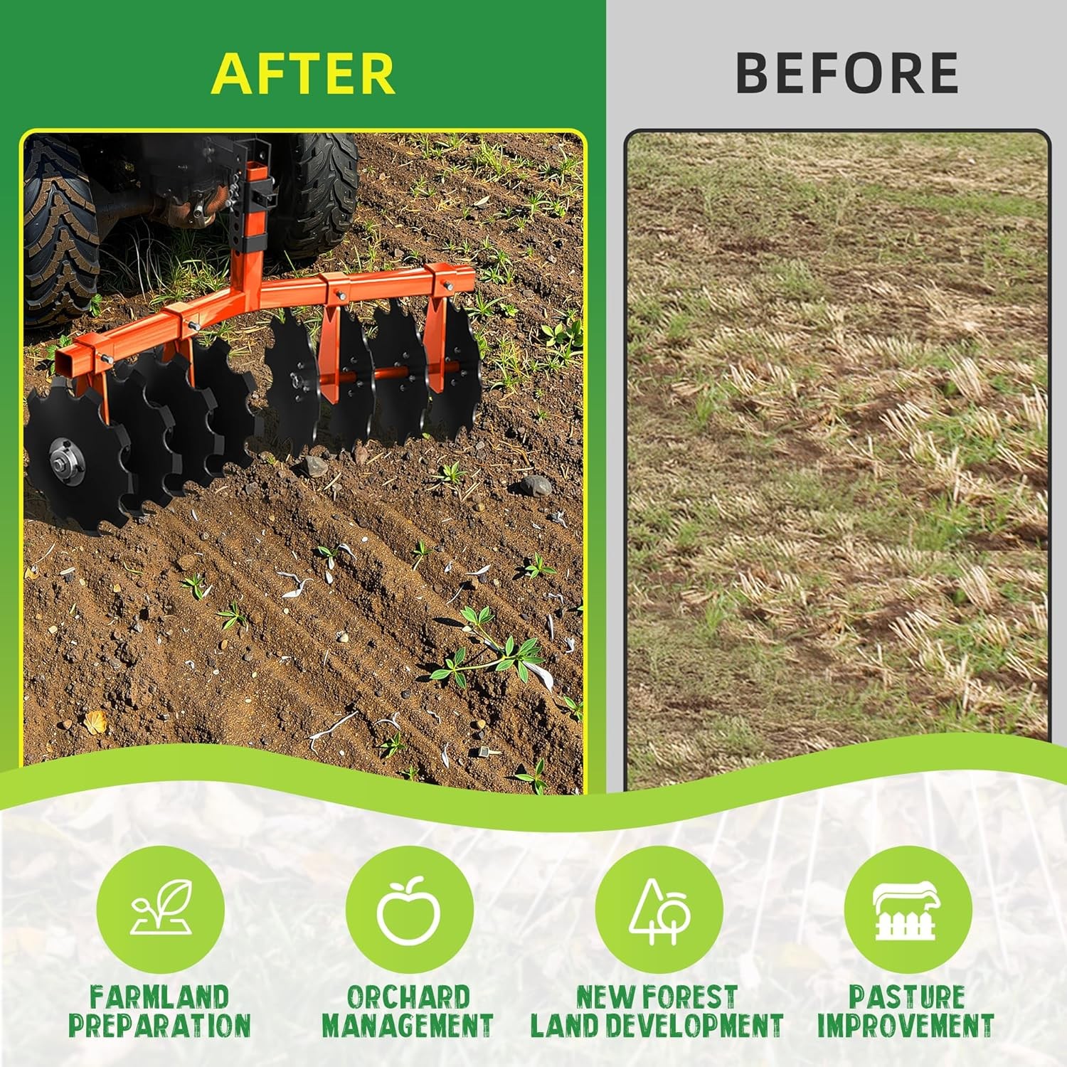 Heavy-Duty 32" Disc Plow Harrow Mount W/ 2" Receiver Hitch Mount for ATVs /UTVs