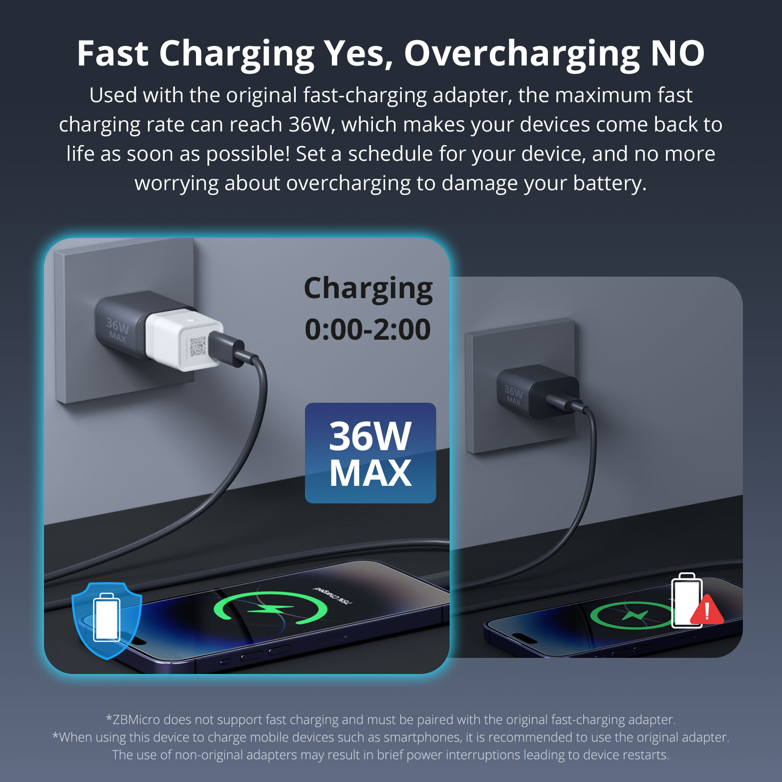 SONOFF ZigBee 3.0 Micro USB Adaptor, USB 2.0 High Speed Adaptor,Smart USB Switch