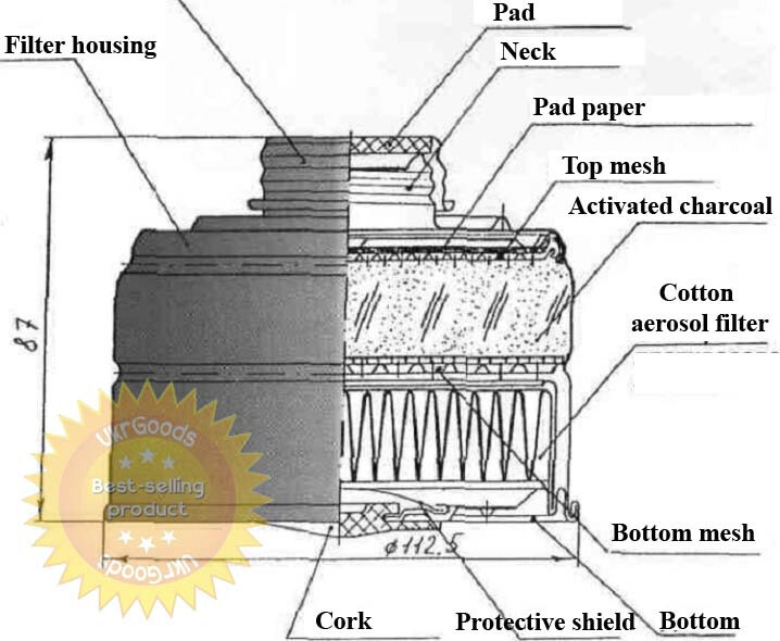 Charcoal Filter for Soviet USSR Gas mask GP-5 40mm aluminum case Safe New
