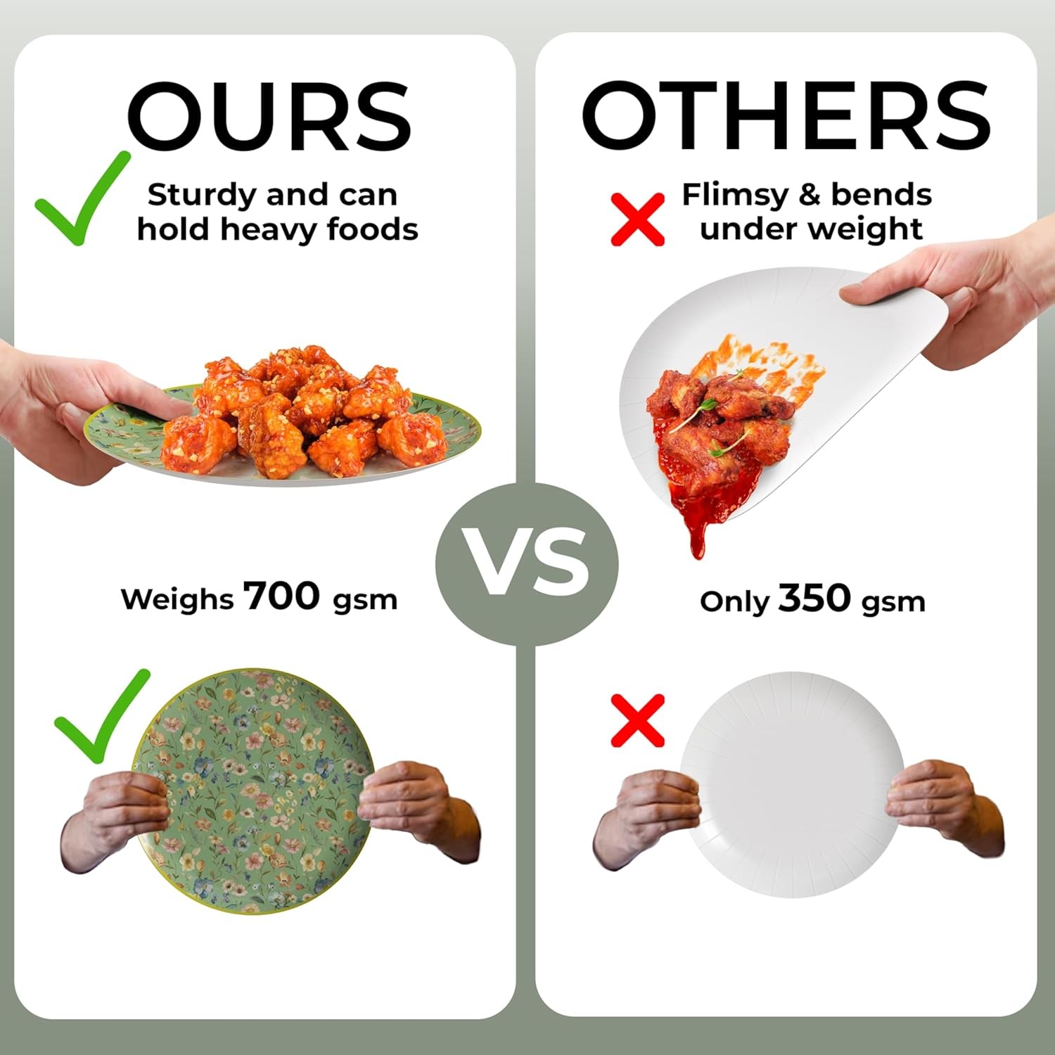 Fancy 8" & 10" Paper Plates for All Occasions - 32pc Floral