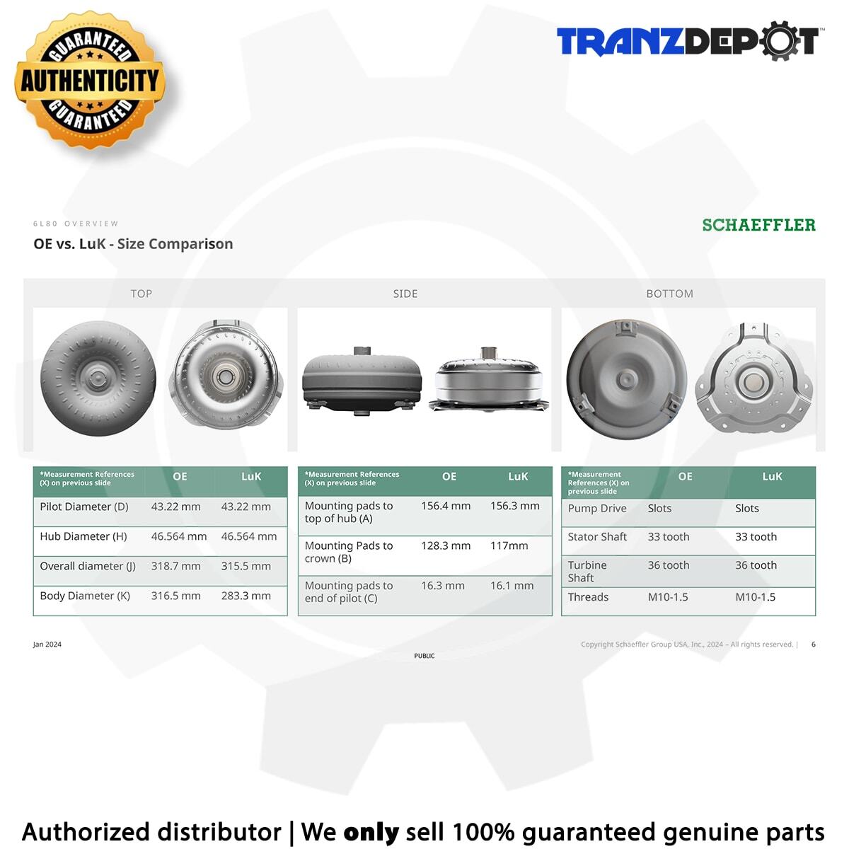 6L80 Torque Converter NEW—not remanufactured NO CORE CHARGE LuK TorCon (#TC0017)