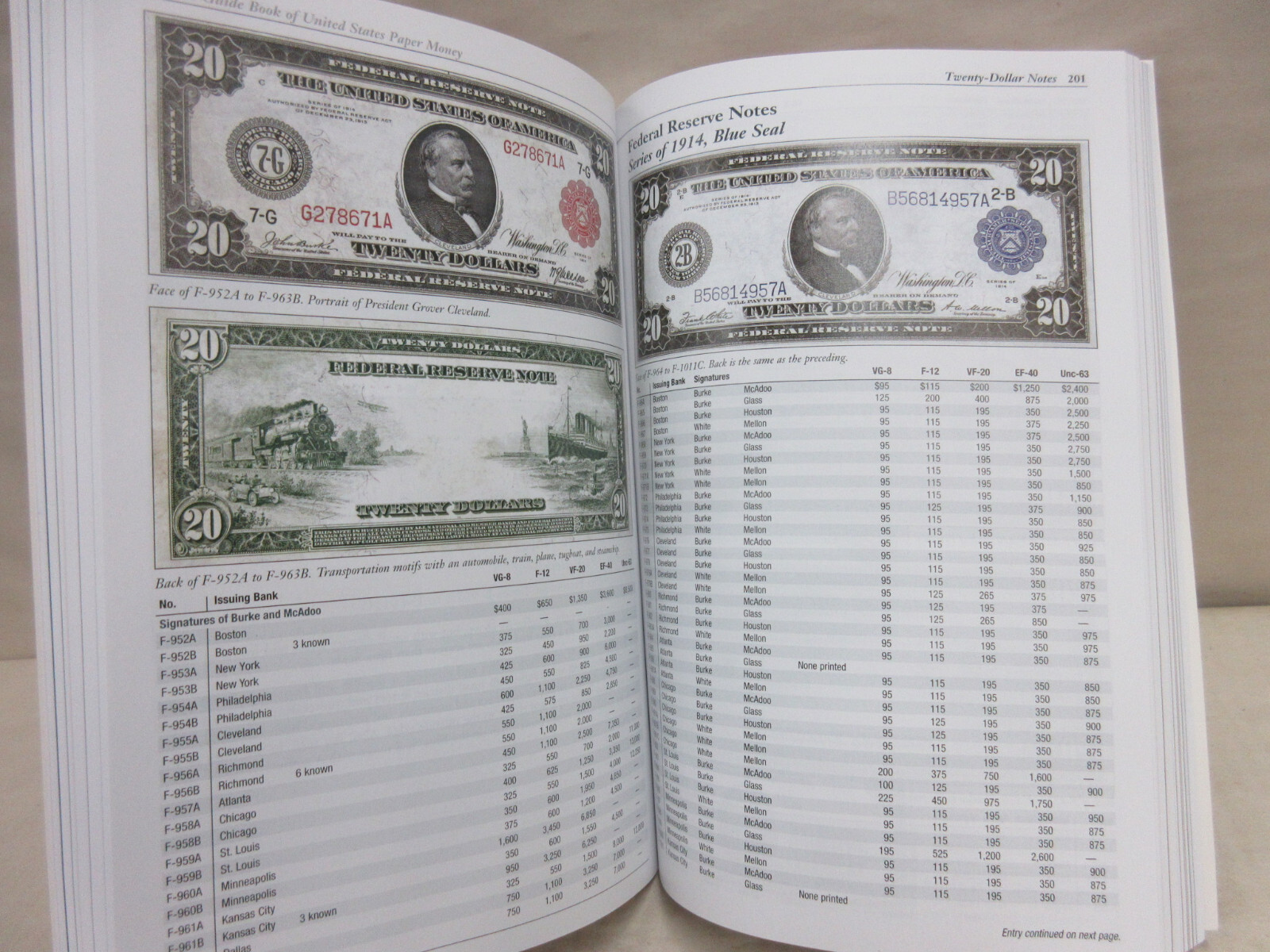 A Guide Book of United States Paper Money 8th Edition Red Book Series Friedberg