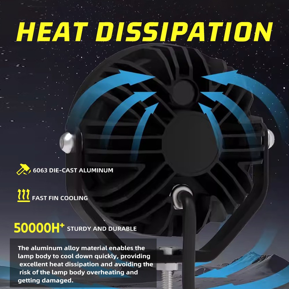 Pair LED Auxiliary Driving Spot Fog Lights Hi/low Beam Motorcycle Adventure Bike